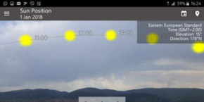 Energy monitoring